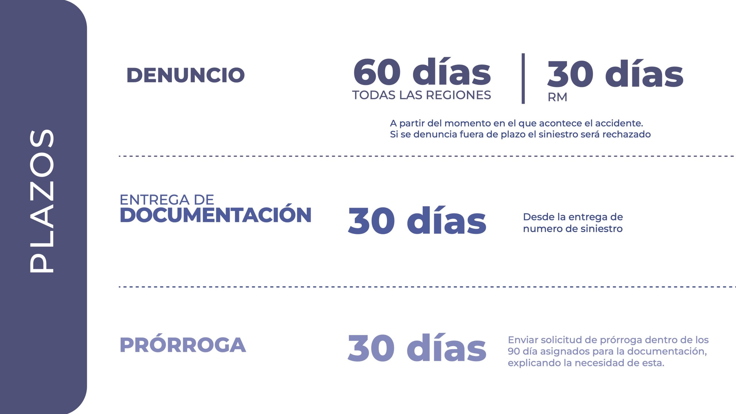 Validacioìn seguros_Codebech_ 2026(5)